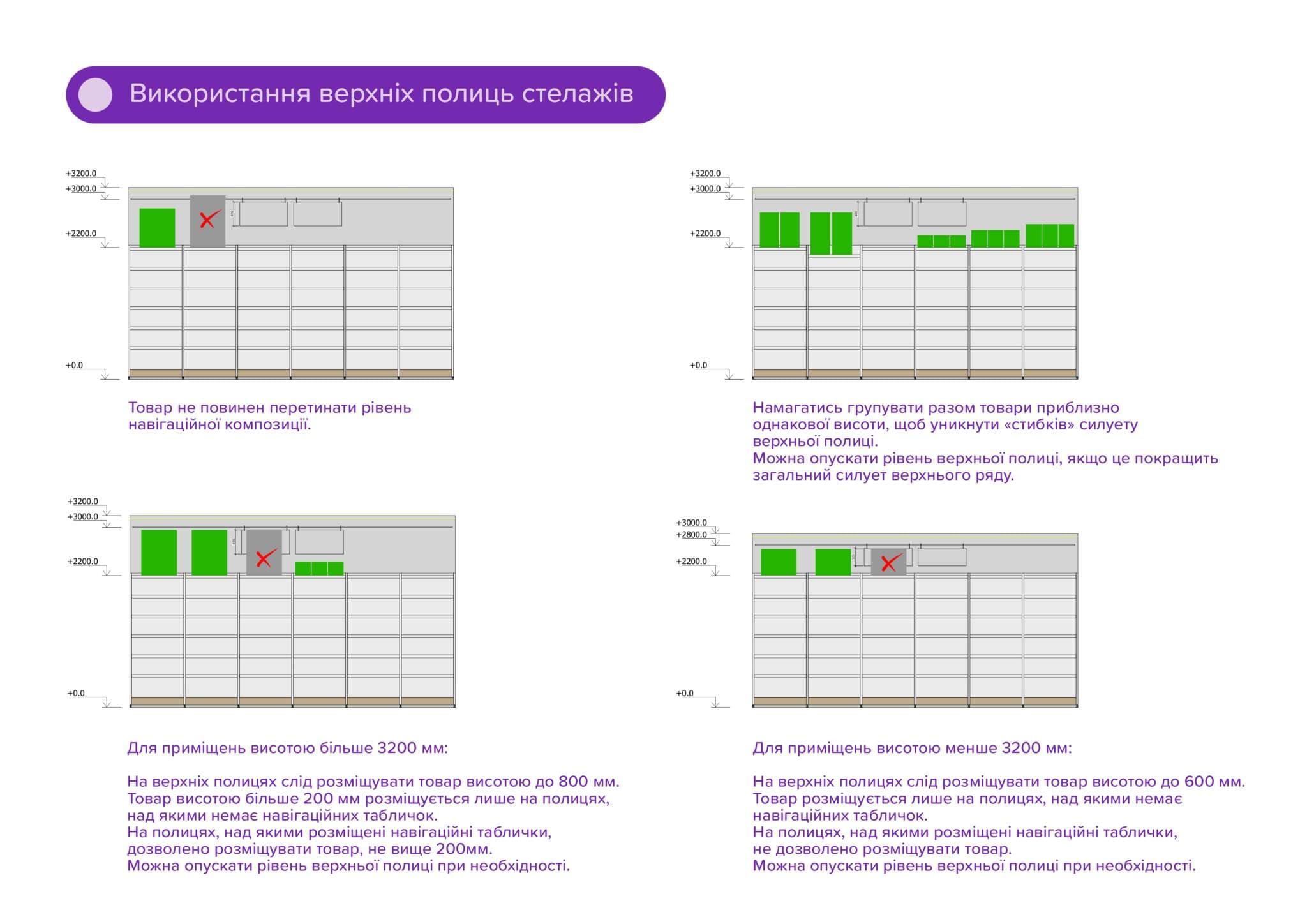 Master Zoo Toy Store gallery image 19